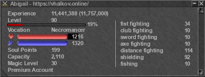 Signature for player Abigail