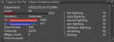 Signature for player Cigarro De Pai