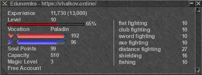 Signature for player Edunemks