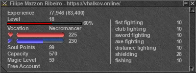 Signature for player Filipe Mazzon Ribeiro