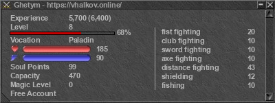 Signature for player Ghetym