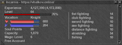 Signature for player Incarnia