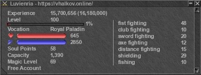 Signature for player Luvienria