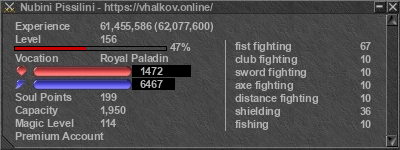 Signature for player Nubini Pissilini