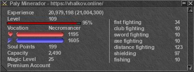 Signature for player Paly Minerador