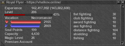 Signature for player Royal Flyer