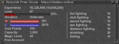 Signature for player Rzecznik Praw Orcow