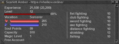 Signature for player Scarlett Amber