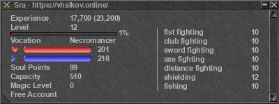 Signature for player Sra