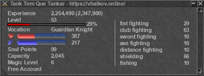 Signature for player Tank Tem Que Tankar