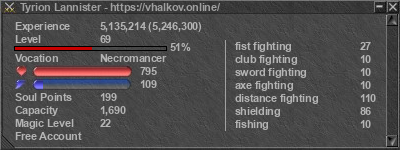 Signature for player Tyrion Lannister