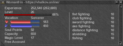 Signature for player Womanfrin