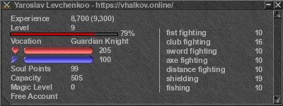 Signature for player Yaroslav Levchenkoo